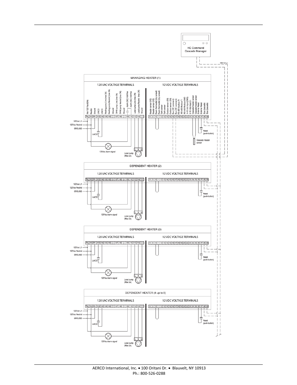 Am series boilers and water heaters | AERCO AM Series Boiler User Manual User Manual | Page 55 / 156