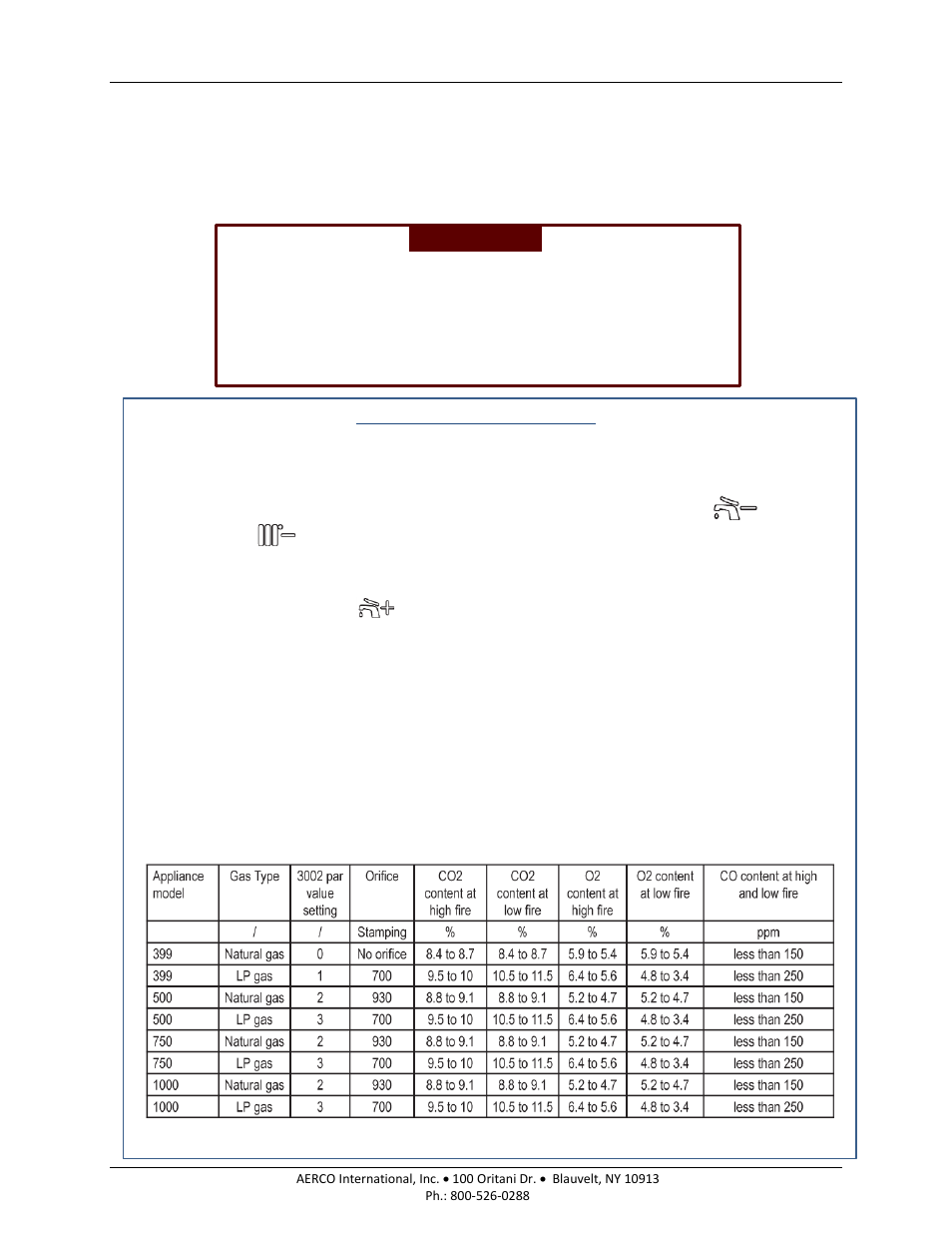 7 combustion calibration, Am series boilers and water heaters | AERCO AM Series Boiler User Manual User Manual | Page 95 / 156