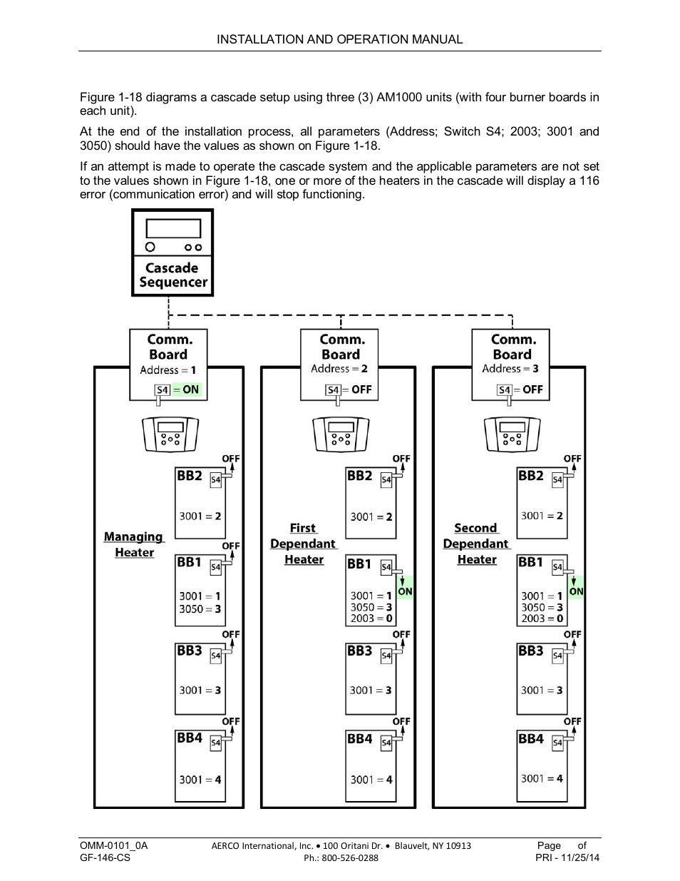 8 review of all parameters, Am series cascade sequencer | AERCO AM Series Boiler Cascade Sequencer Controller User Manual | Page 19 / 26