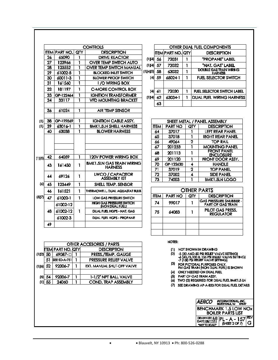 Gf-120, Benchmark 1.5ln low nox boiler | AERCO BMK 1.5 LN October 2012 User Manual | Page 139 / 166