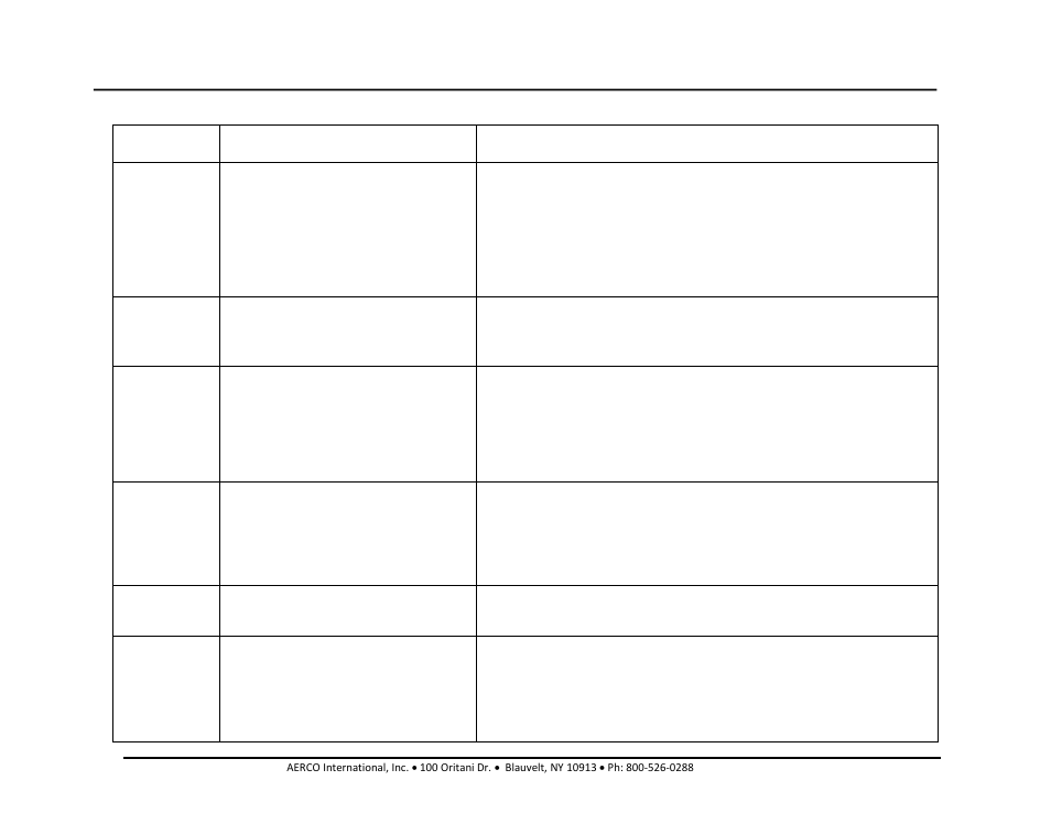 Gf-120, Benchmark 1.5ln low nox boiler | AERCO BMK 1.5 LN October 2012 User Manual | Page 98 / 166