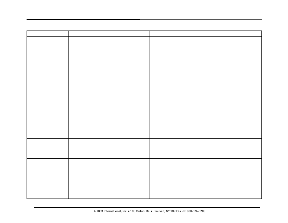 Gf-120, Benchmark 1.5ln low nox boiler | AERCO BMK 1.5 LN October 2012 User Manual | Page 99 / 166