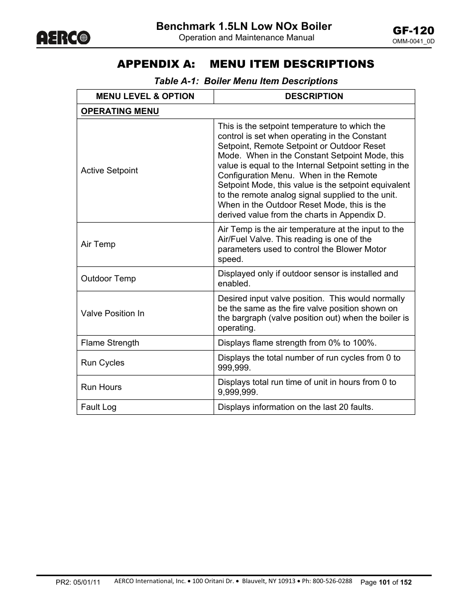 Appendix a: menu item descriptions, Benchmark 1.5ln low nox boiler, Gf-120 | AERCO BMK 1.5 LN July 2011 User Manual | Page 101 / 152