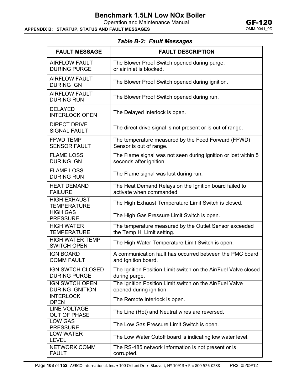 Benchmark 1.5ln low nox boiler, Gf-120 | AERCO BMK 1.5 LN July 2011 User Manual | Page 108 / 152