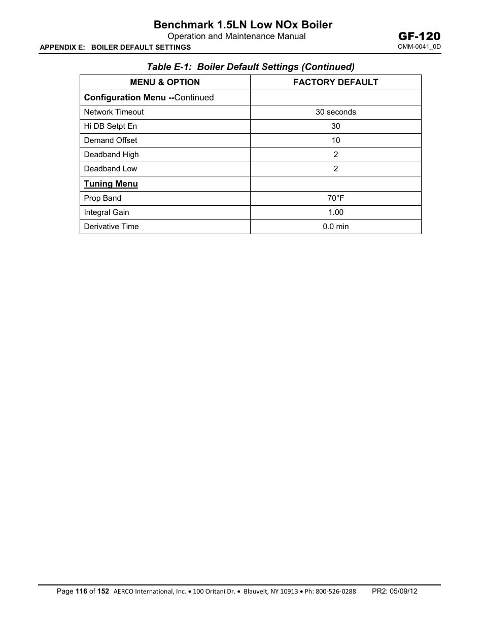 Benchmark 1.5ln low nox boiler, Gf-120 | AERCO BMK 1.5 LN July 2011 User Manual | Page 116 / 152