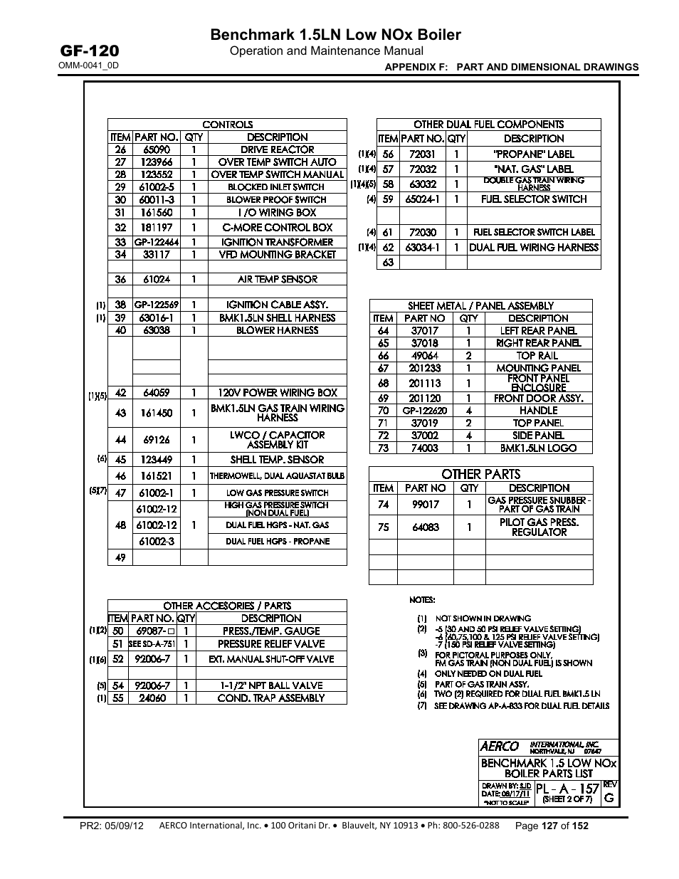 Benchmark 1.5ln low nox boiler, Gf-120 | AERCO BMK 1.5 LN July 2011 User Manual | Page 127 / 152