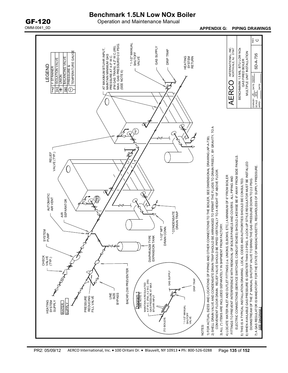 Aerco, Benchmark 1.5ln low nox boiler, Gf-120 | Operation and maintenance manual, Legend | AERCO BMK 1.5 LN July 2011 User Manual | Page 135 / 152