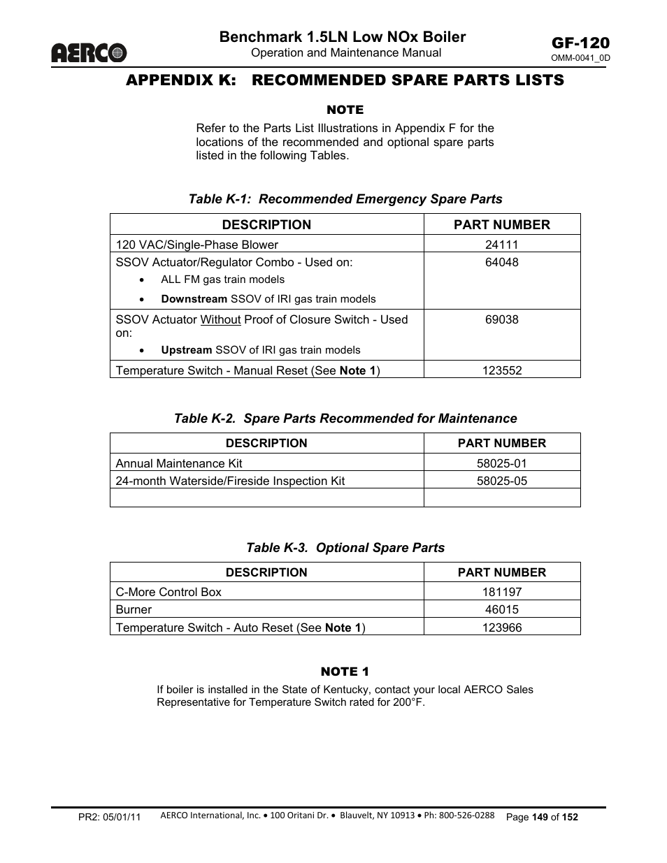 Appendix k: recommended spare parts lists, Benchmark 1.5ln low nox boiler, Gf-120 | AERCO BMK 1.5 LN July 2011 User Manual | Page 149 / 152