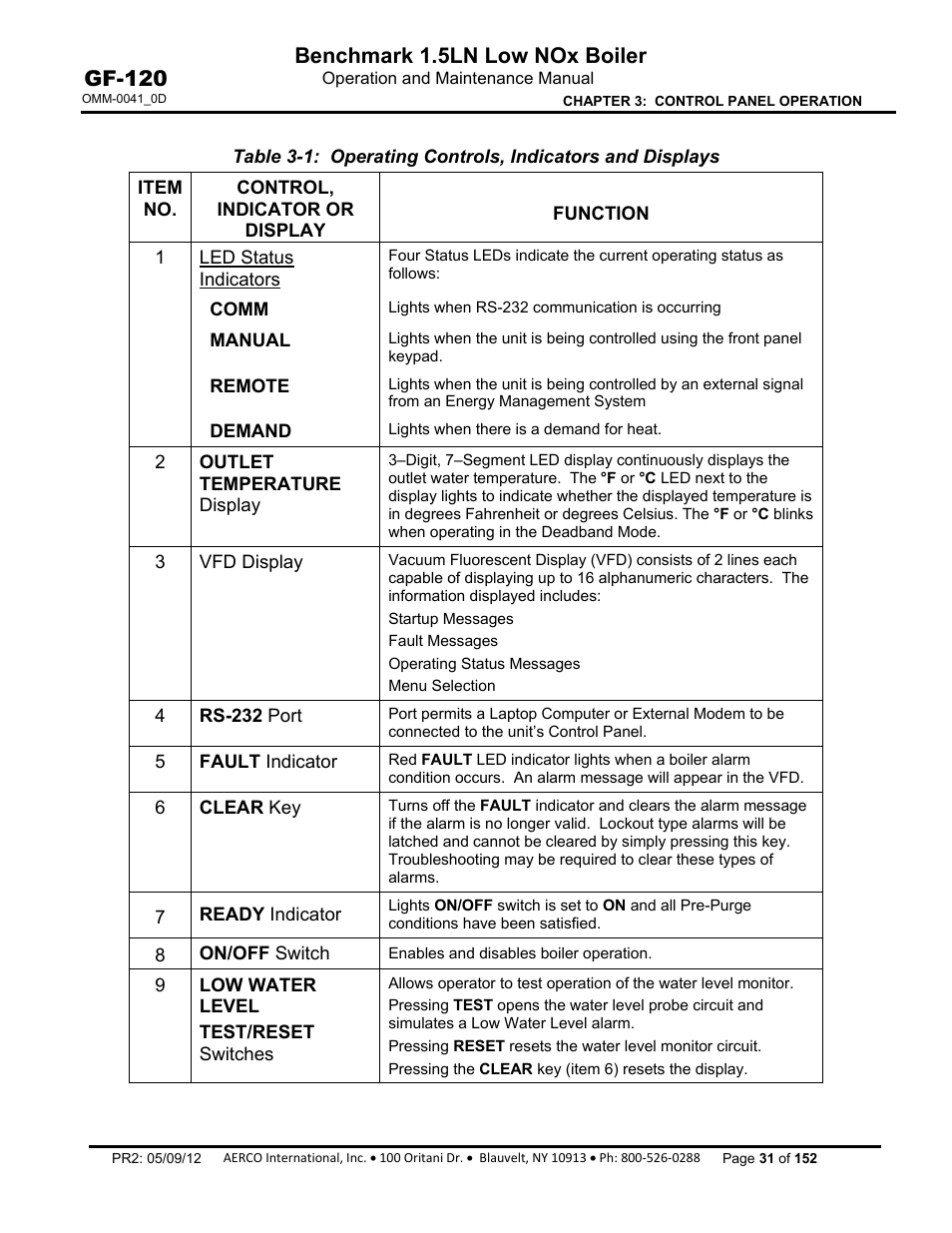 Benchmark 1.5ln low nox boiler, Gf-120 | AERCO BMK 1.5 LN July 2011 User Manual | Page 31 / 152