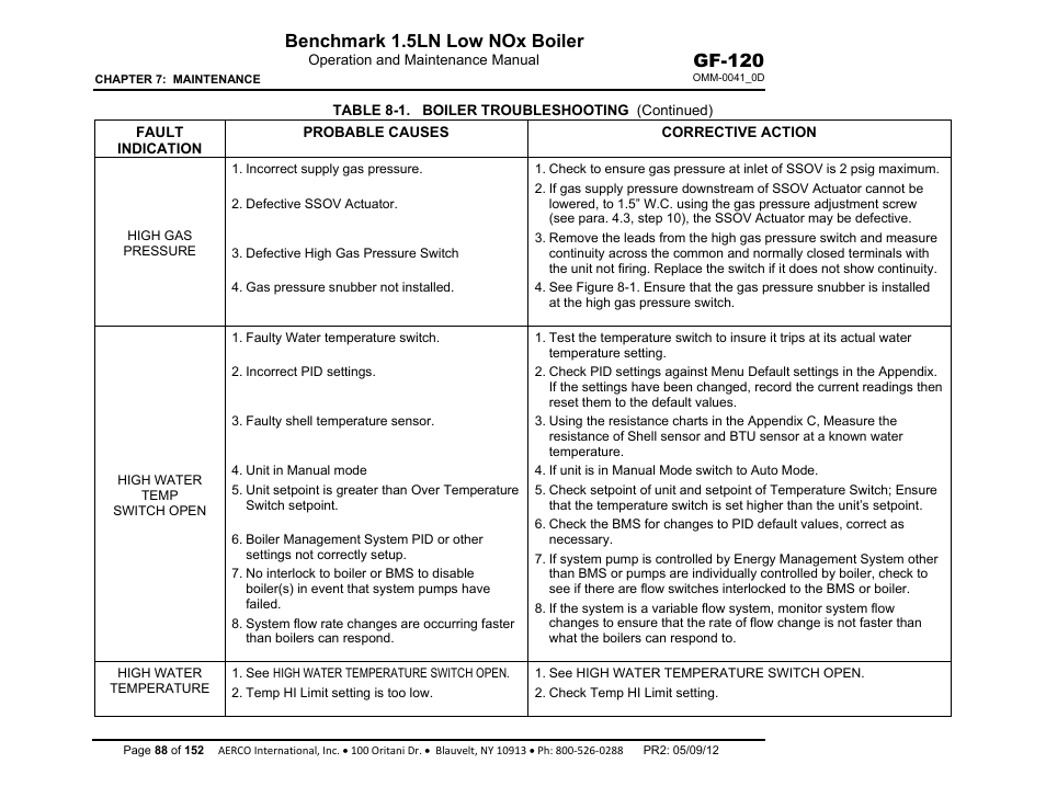 Benchmark 1.5ln low nox boiler, Gf-120 | AERCO BMK 1.5 LN July 2011 User Manual | Page 88 / 152