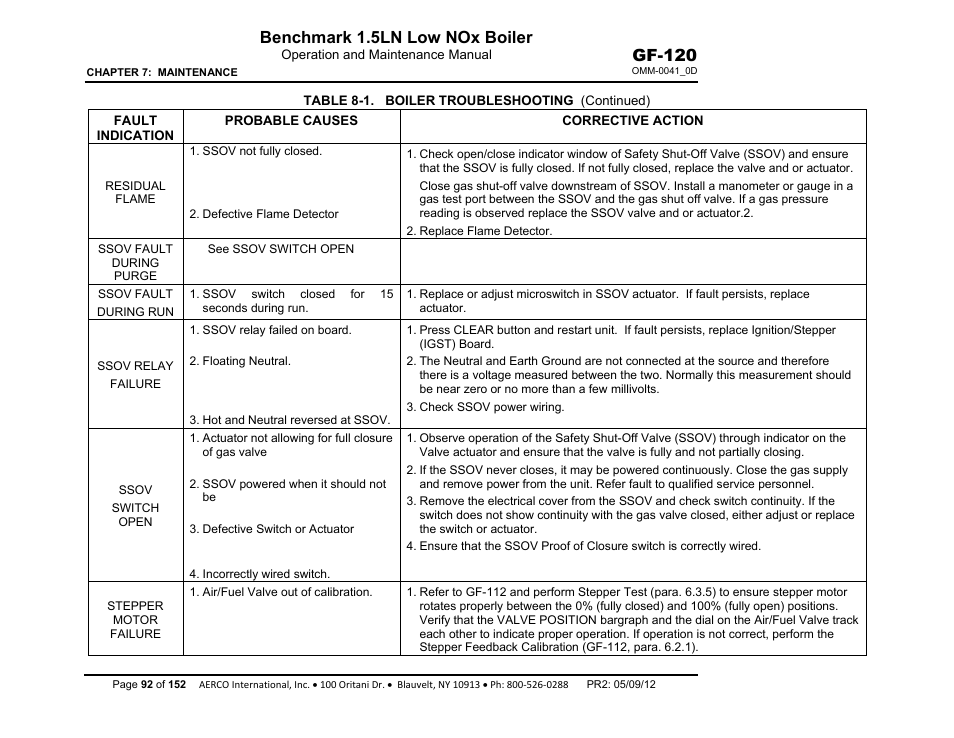 Benchmark 1.5ln low nox boiler, Gf-120 | AERCO BMK 1.5 LN July 2011 User Manual | Page 92 / 152