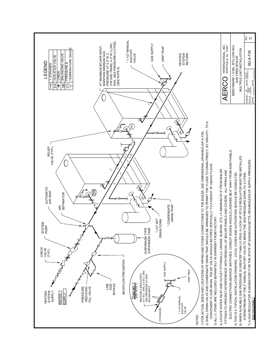 Aerco, Appendix g, Legen d | AERCO BMK 1.5 LN June 2010 User Manual | Page 106 / 123
