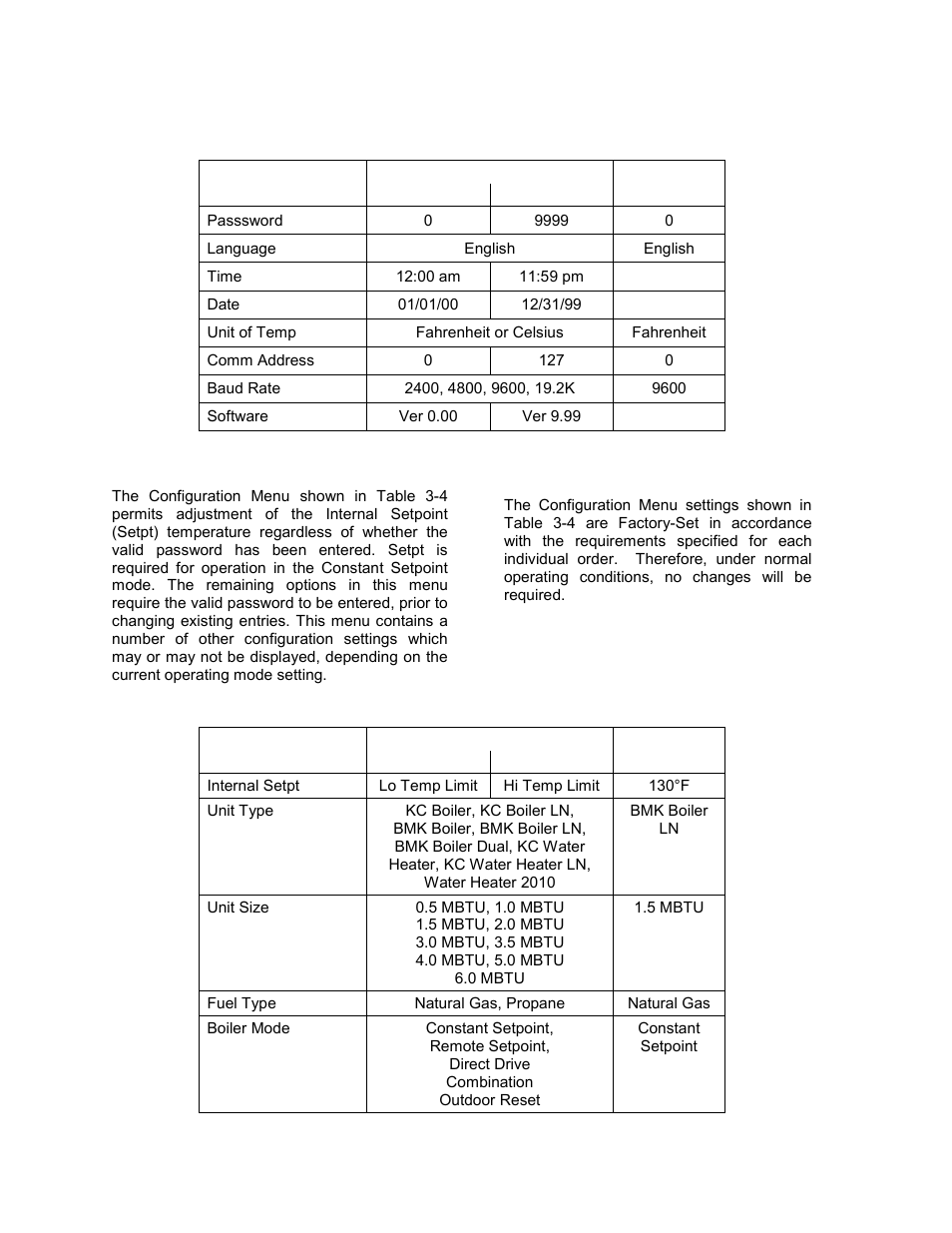 Control panel operating procedures | AERCO BMK 1.5 LN June 2010 User Manual | Page 28 / 123