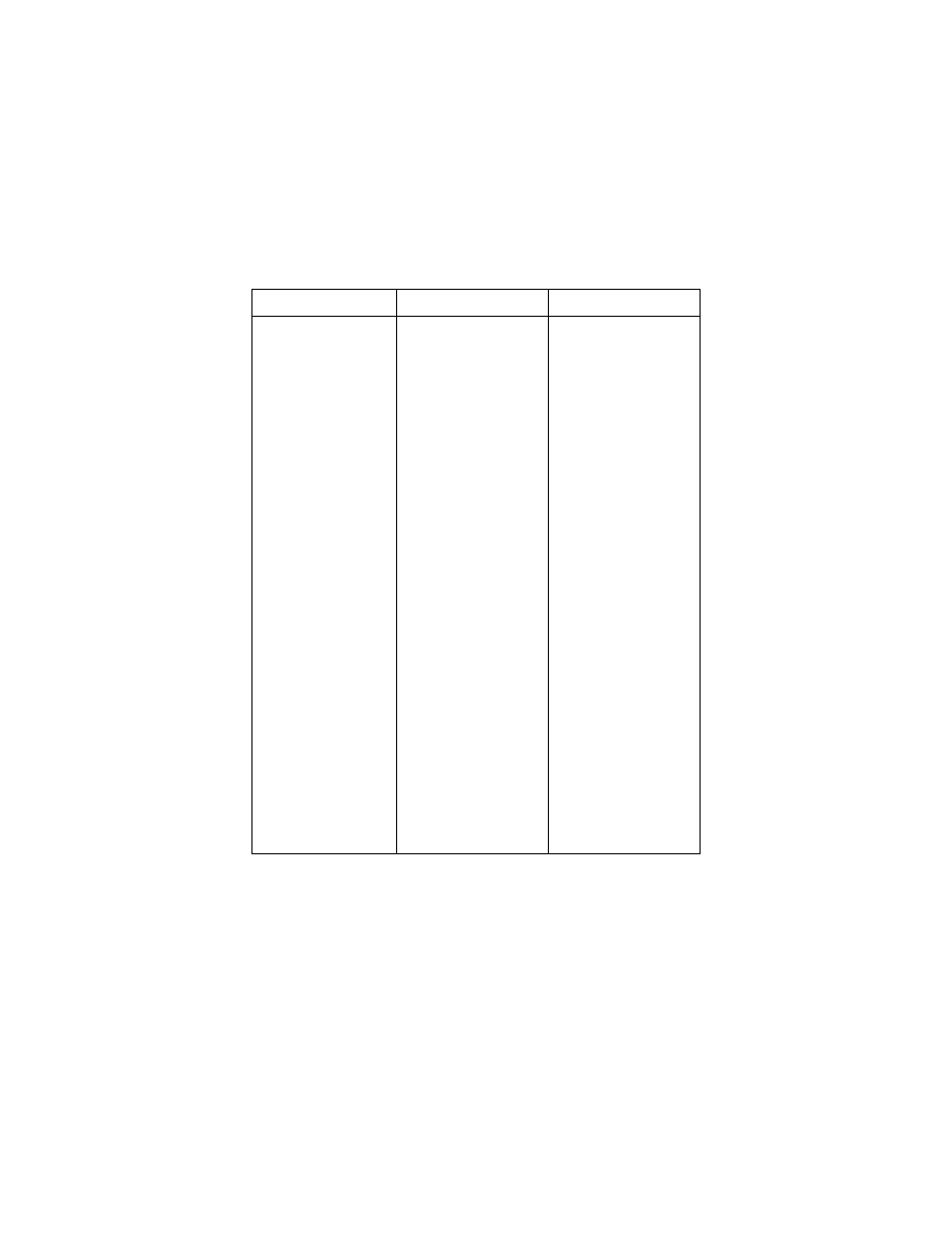 Appendix c - temperature sensor resistance chart, Appendix c | AERCO BMK 1.5 LN June 2010 User Manual | Page 83 / 123