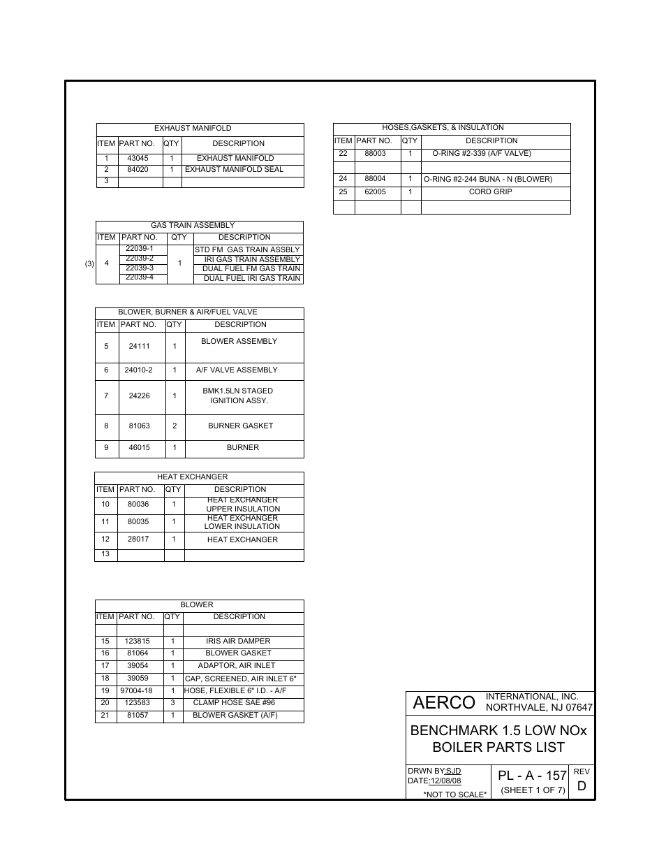 Aerco, Appendix f, Benchmark 1.5 low nox boiler parts list | Pl - a - 157 | AERCO BMK 1.5 LN June 2010 User Manual | Page 98 / 123