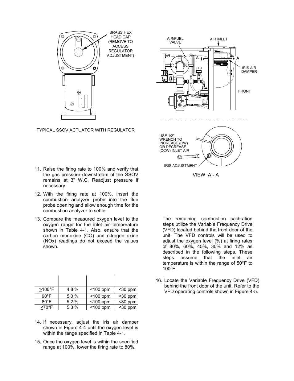 Initial start-up | AERCO BMK 1.5 LN May 2009 User Manual | Page 33 / 111