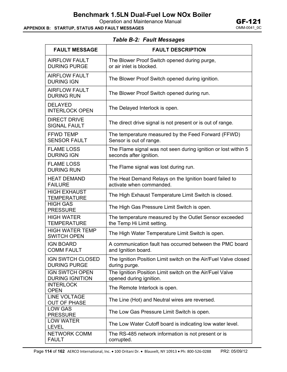 Benchmark 1.5ln dual-fuel low nox boiler, Gf-121 | AERCO BMK 1.5 LN Dual Fuel Feb 2013 User Manual | Page 114 / 162