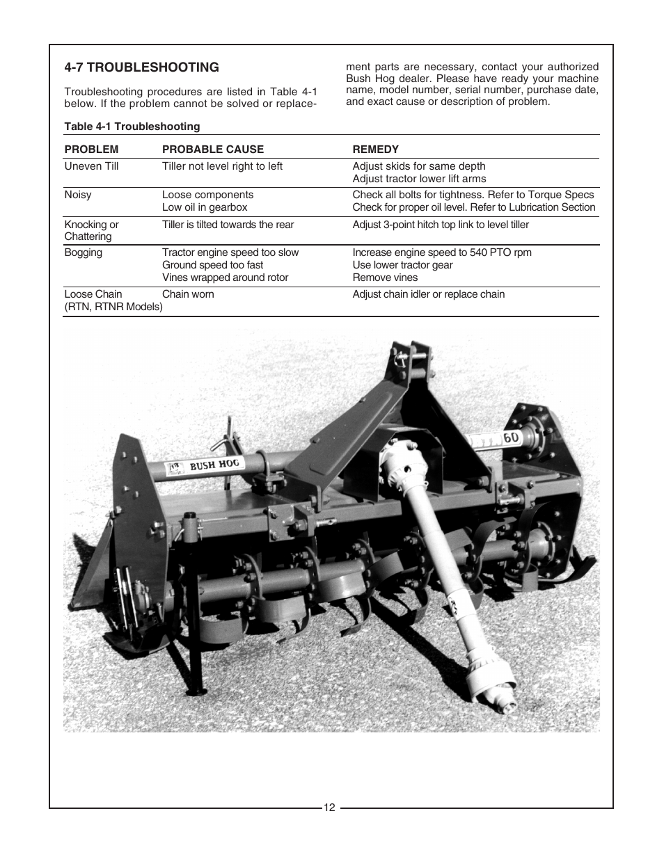 Bush Hog RTN User Manual | Page 14 / 20