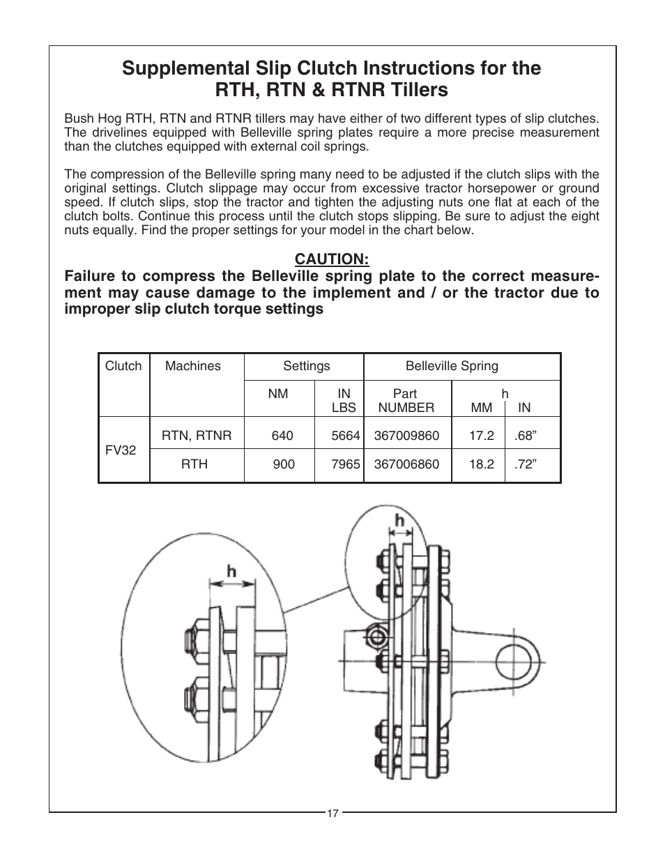 Bush Hog RTN User Manual | Page 19 / 20