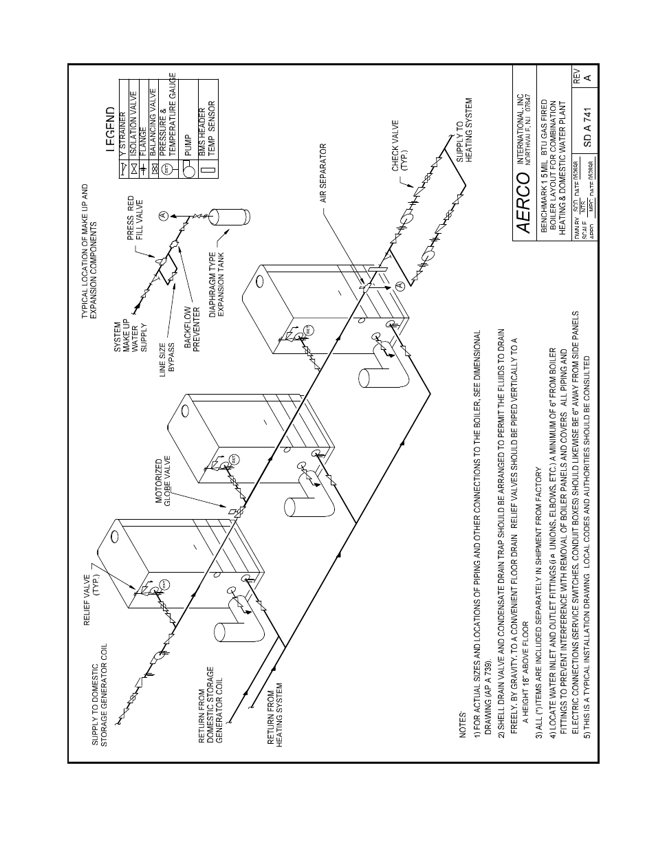 AERCO BMK 1.5 LN Dual Fuel June 2010 User Manual | Page 117 / 139