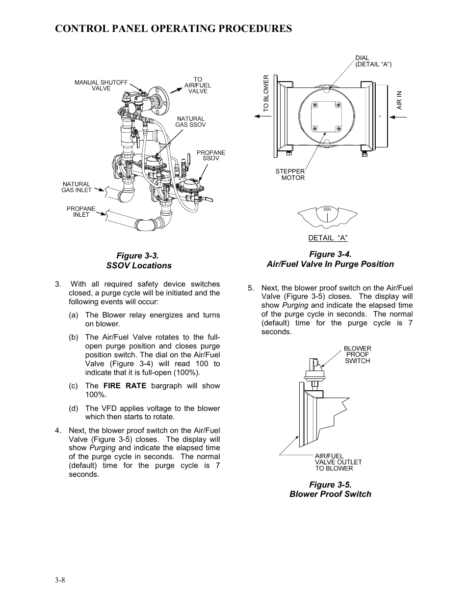 Control panel operating procedures | AERCO BMK 1.5 LN Dual Fuel Jan 2009 User Manual | Page 28 / 126