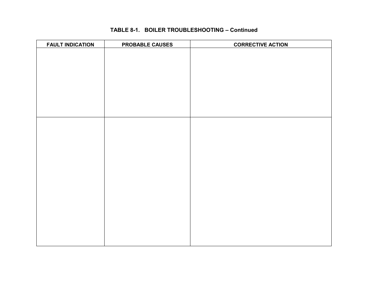 Troubleshooting | AERCO BMK 1.5 LN Dual Fuel Jan 2009 User Manual | Page 62 / 126