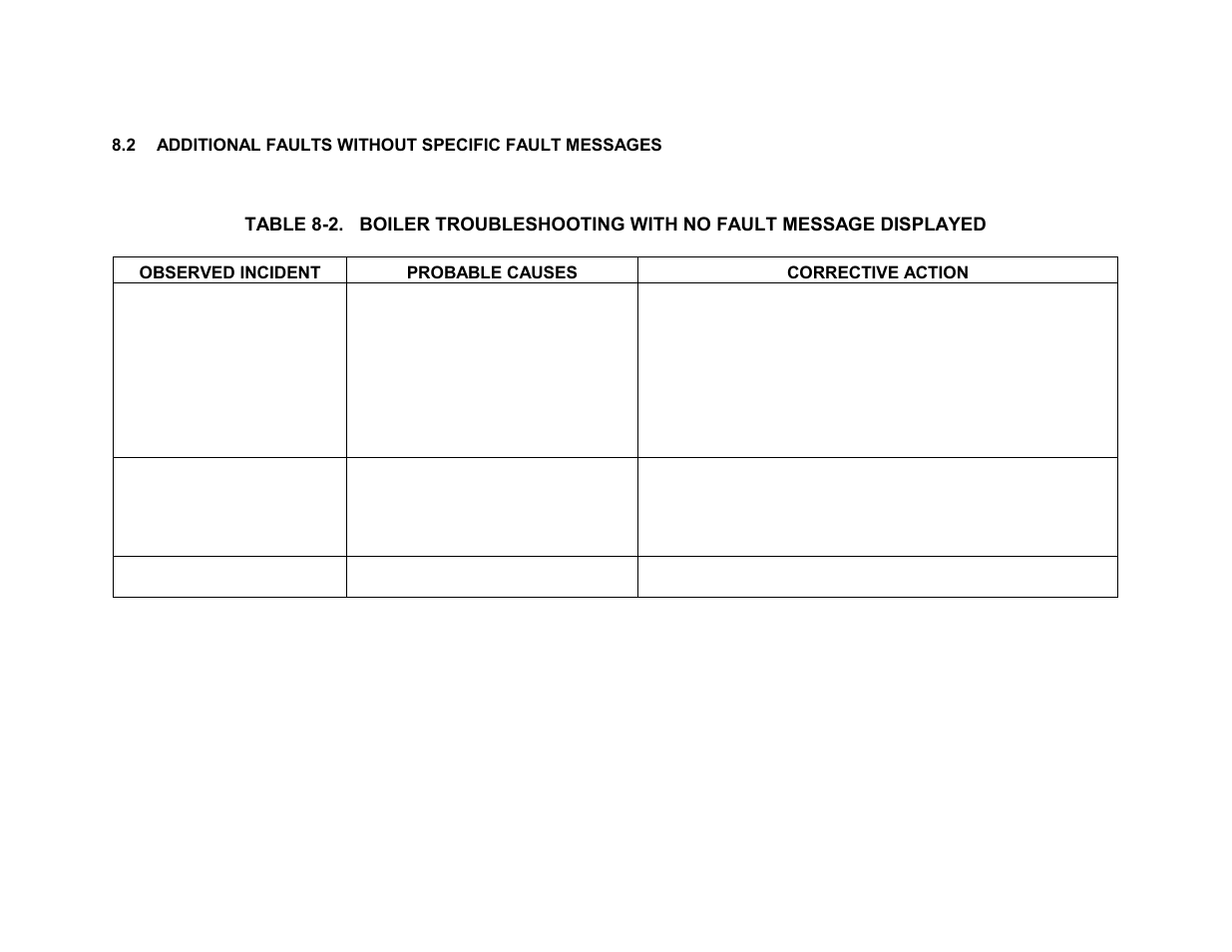 Troubleshooting | AERCO BMK 1.5 LN Dual Fuel Jan 2009 User Manual | Page 68 / 126