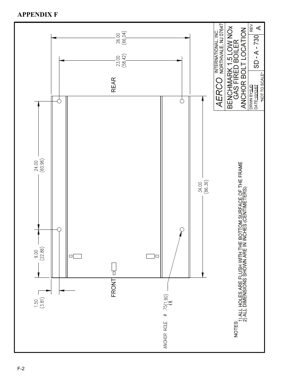 AERCO BMK 1.5 LN Dual Fuel Jan 2009 User Manual | Page 88 / 126