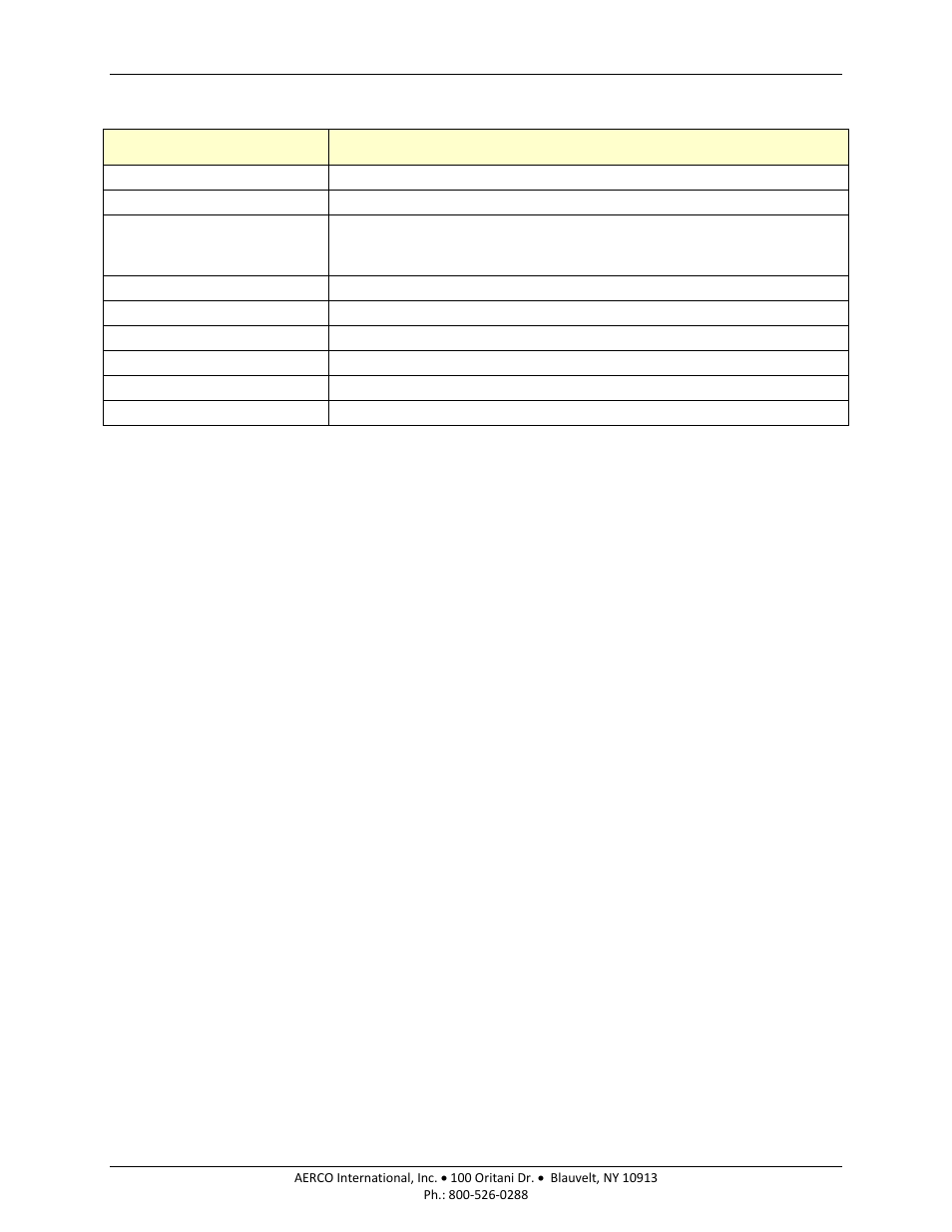 AERCO BMK 1500-2000 User Manual | Page 10 / 188