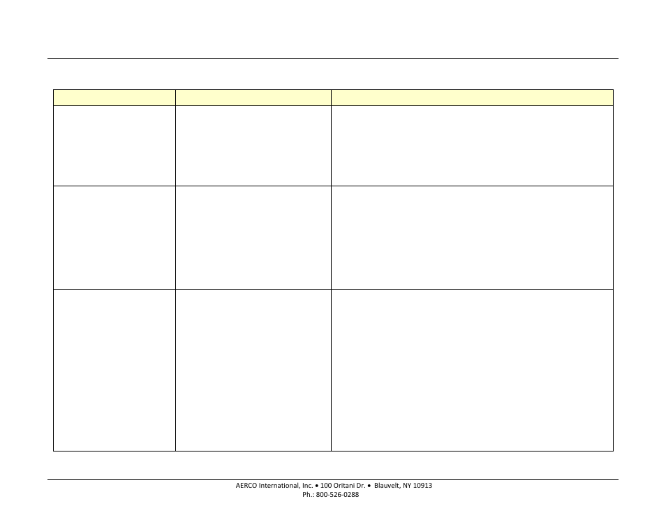 AERCO BMK 1500-2000 User Manual | Page 101 / 188