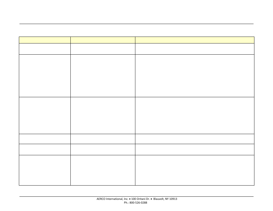AERCO BMK 1500-2000 User Manual | Page 107 / 188