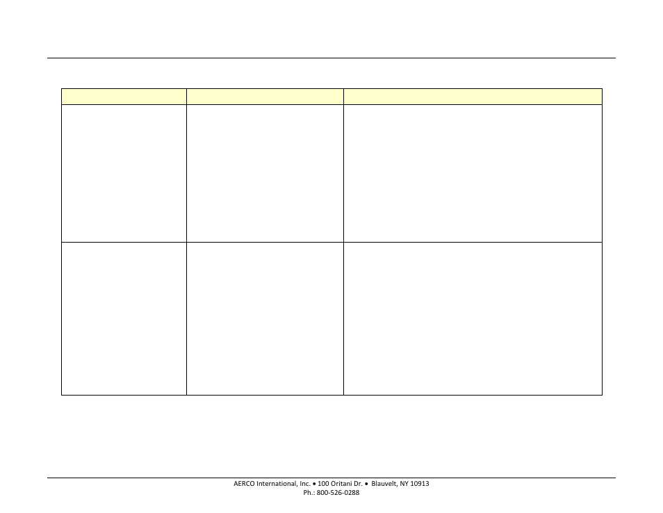 AERCO BMK 1500-2000 User Manual | Page 108 / 188
