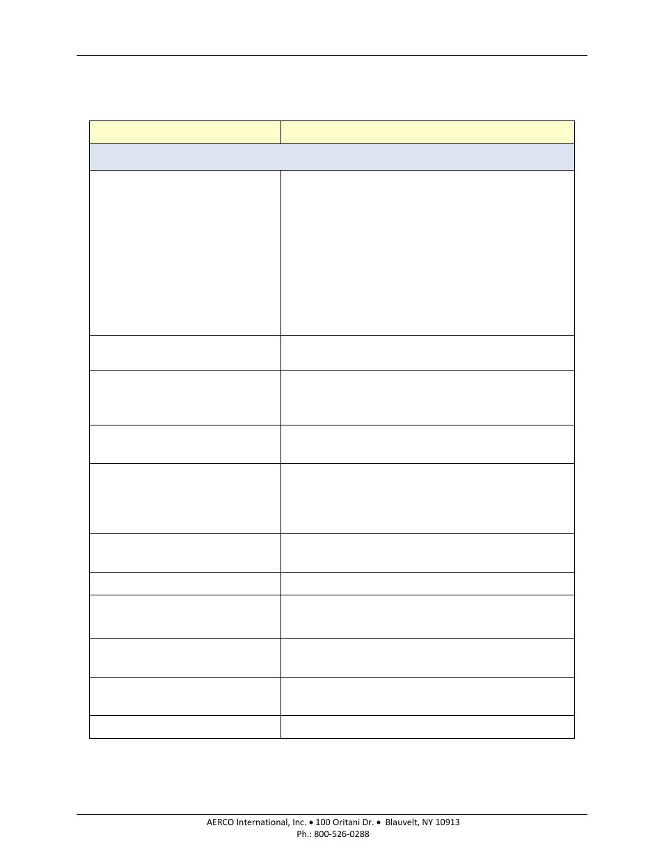 Appendix a: boiler menu item descriptions, Appendix a, Boiler menu item descriptions | AERCO BMK 1500-2000 User Manual | Page 131 / 188