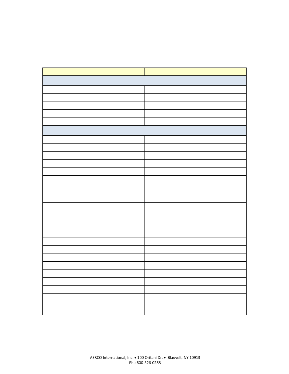Appendix d: boiler default settings, Appendix d, Boiler default settings | AERCO BMK 1500-2000 User Manual | Page 143 / 188