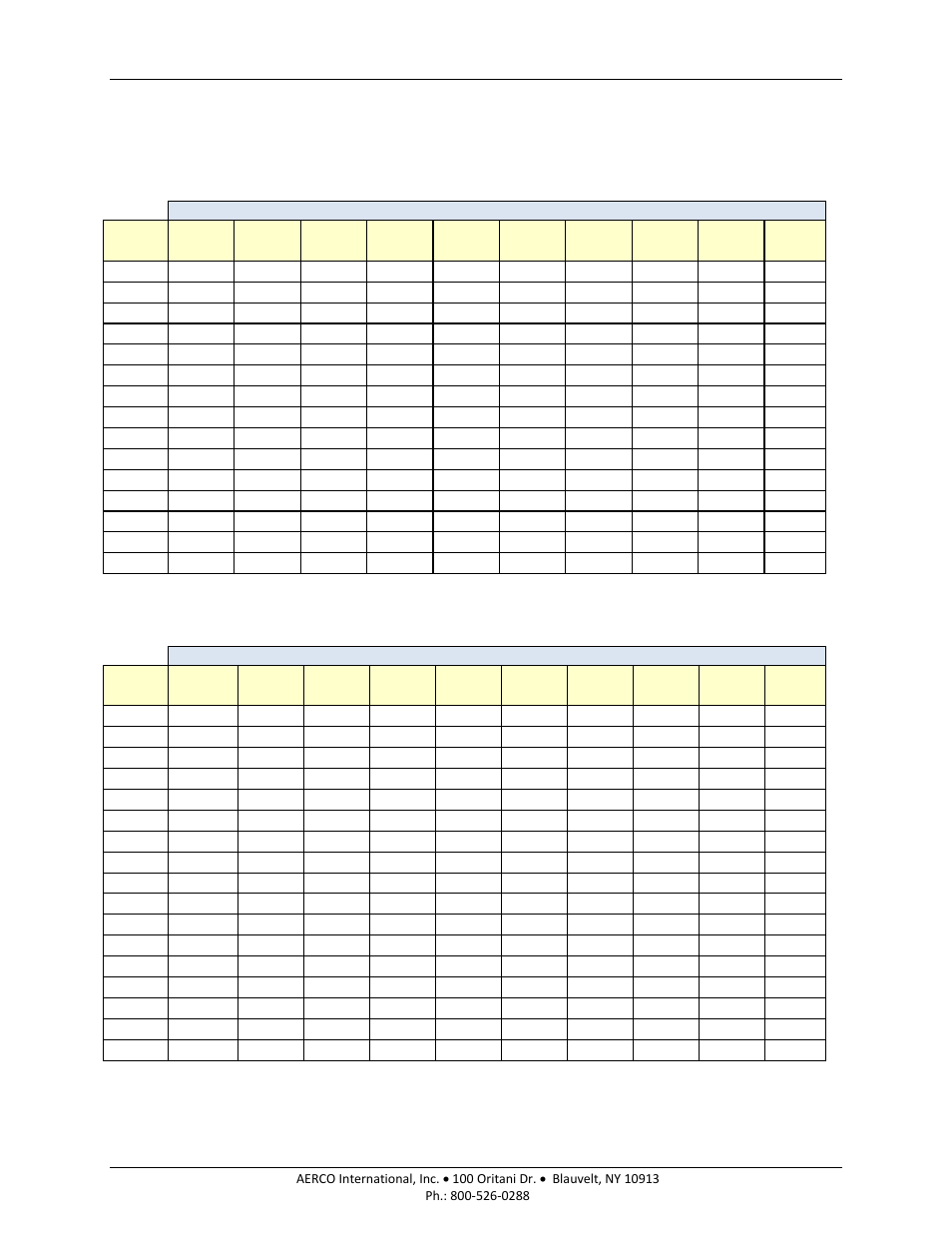 Appendix f: indoor/outdoor reset ratio charts, Appendix f, Indoor/outdoor reset ratio charts | AERCO BMK 1500-2000 User Manual | Page 147 / 188