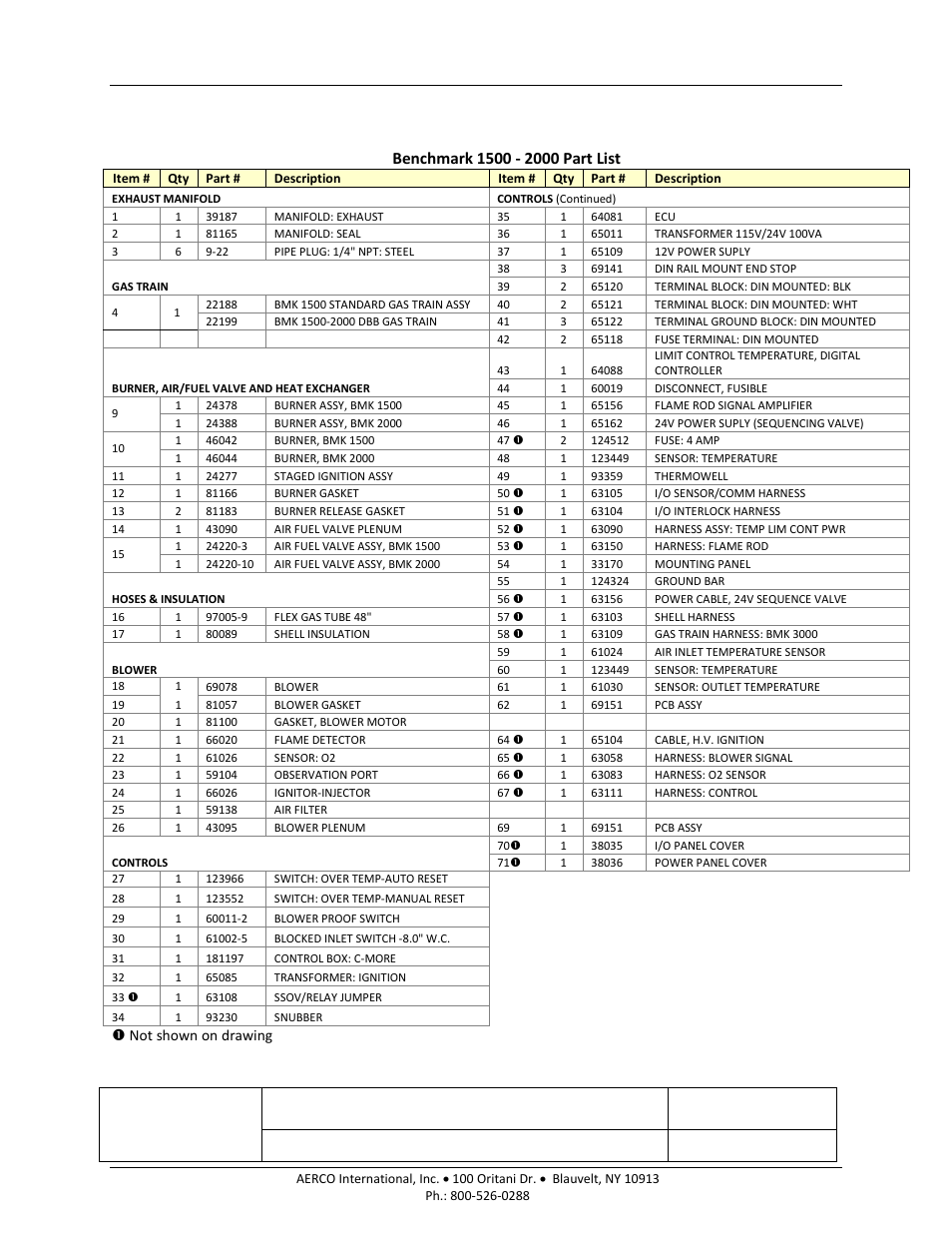 Appendix h: part drawings, Appendix h, Part drawings | Appendix h – part drawings | AERCO BMK 1500-2000 User Manual | Page 155 / 188