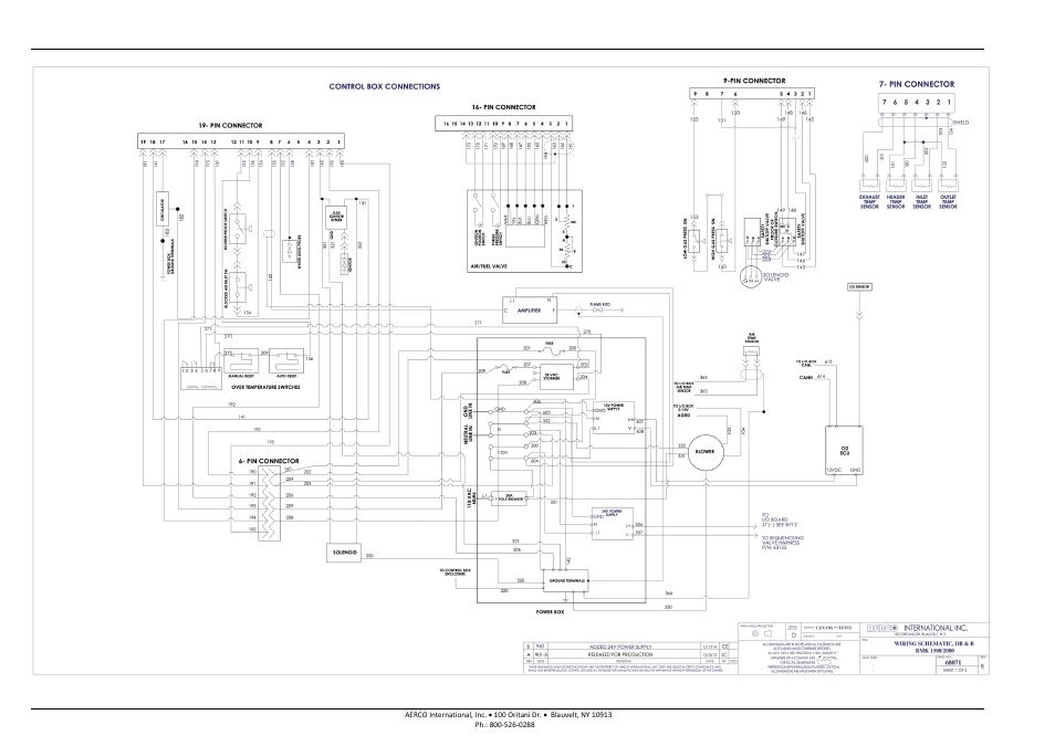 AERCO BMK 1500-2000 User Manual | Page 171 / 188
