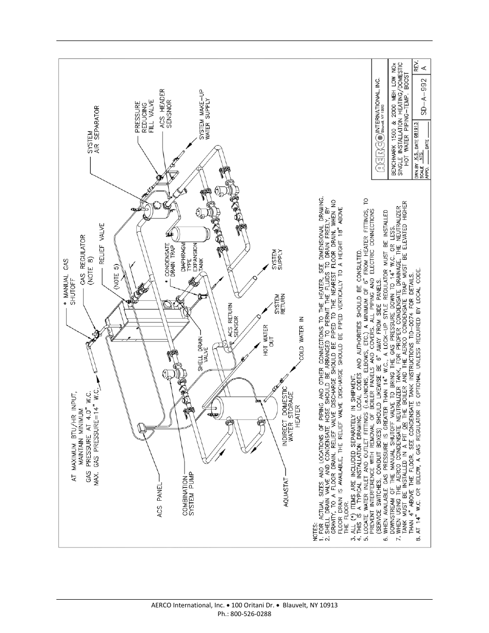 AERCO BMK 1500-2000 User Manual | Page 178 / 188