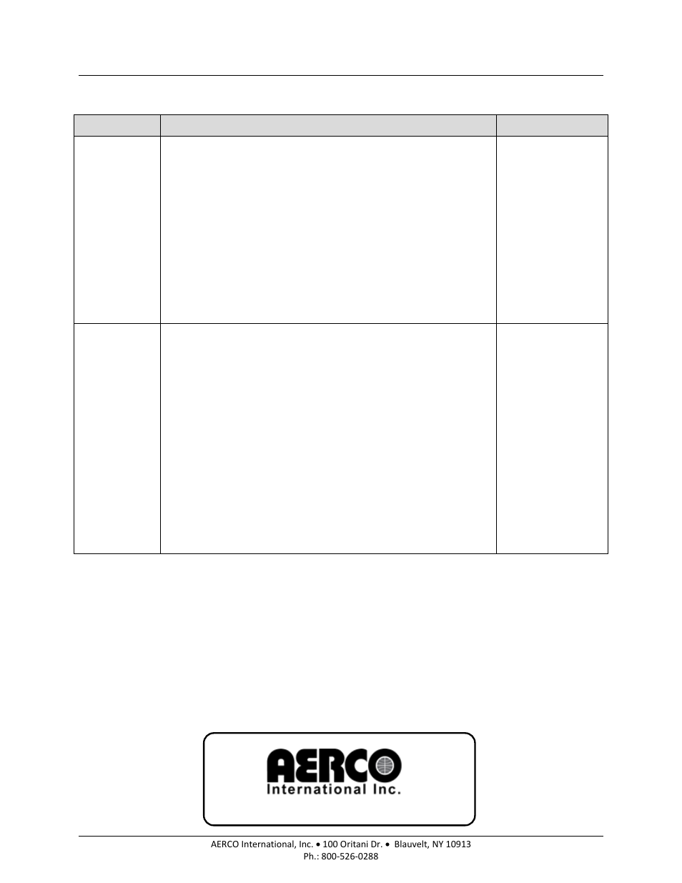 Change log | AERCO BMK 1500-2000 User Manual | Page 188 / 188