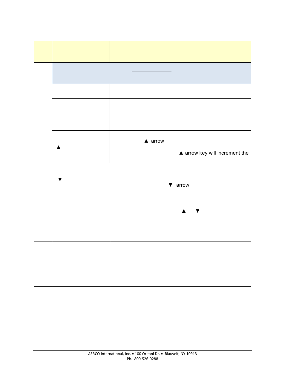 AERCO BMK 1500-2000 User Manual | Page 36 / 188