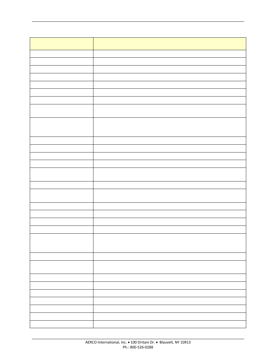 AERCO BMK 1500-2000 User Manual | Page 8 / 188