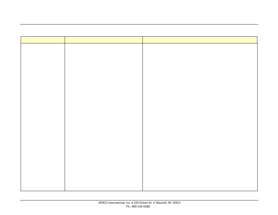 AERCO BMK 1500-2000 User Manual | Page 99 / 188