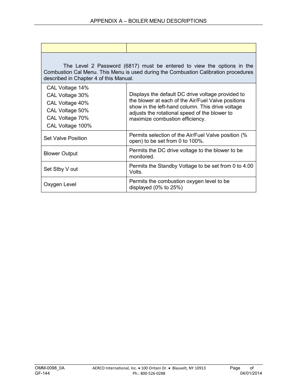 AERCO BMK 2000DF User Manual | Page 143 / 196