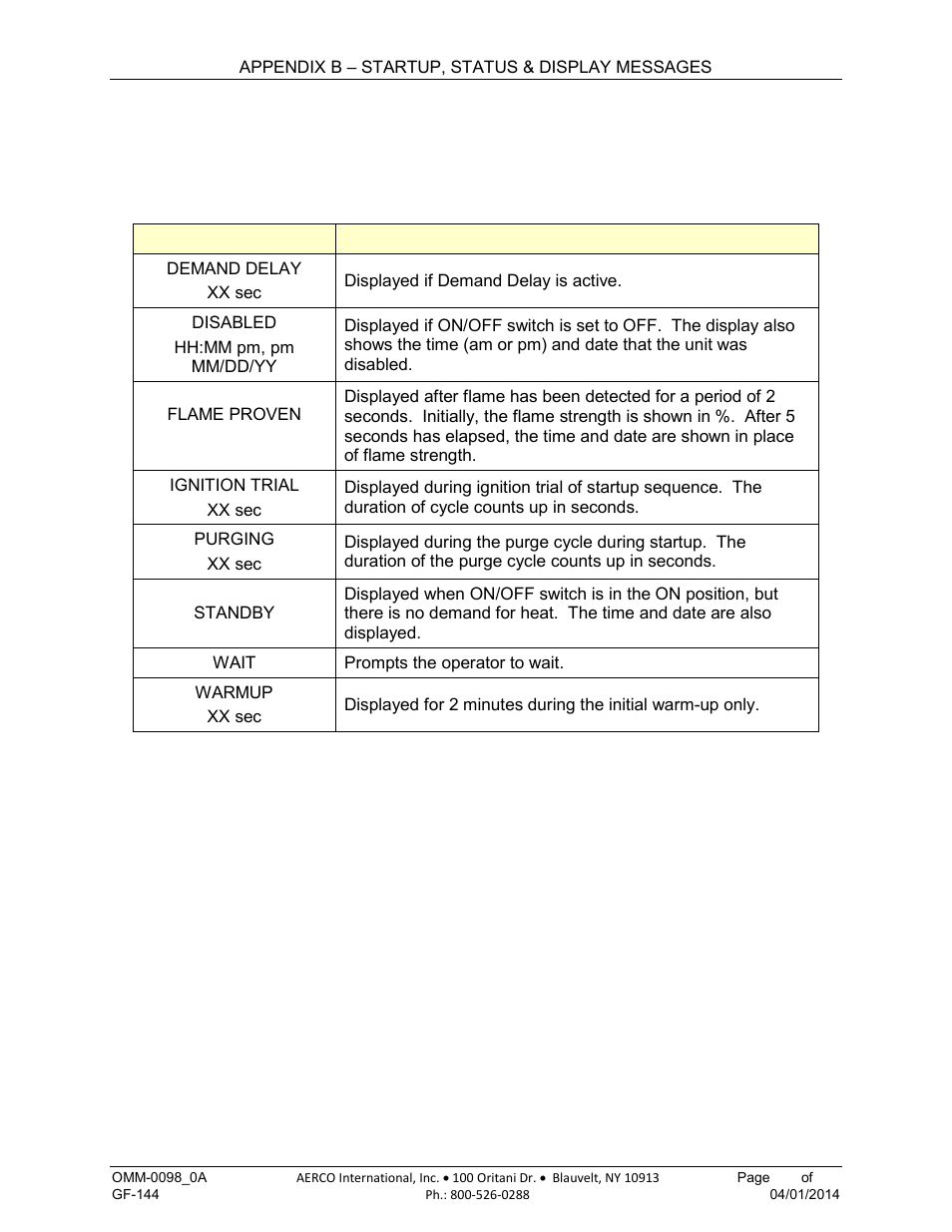 Appendix b: startup, status & display messages, Appendix b, Startup, status & display messages | AERCO BMK 2000DF User Manual | Page 145 / 196