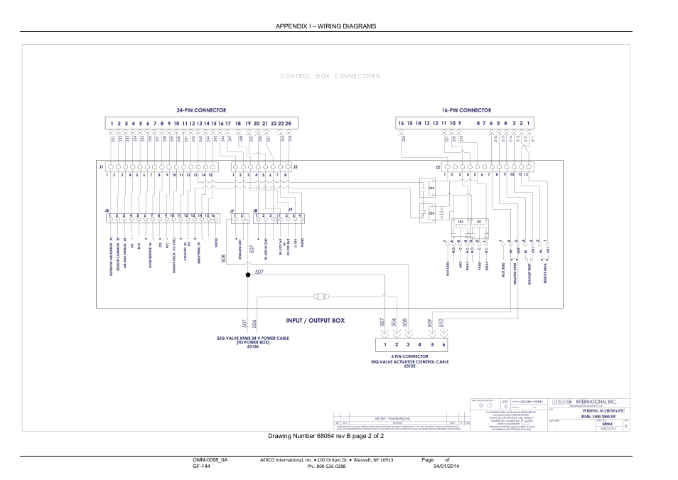 AERCO BMK 2000DF User Manual | Page 177 / 196