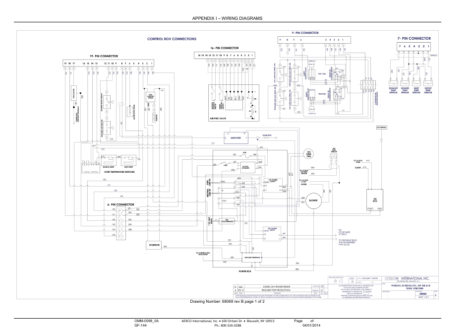AERCO BMK 2000DF User Manual | Page 179 / 196