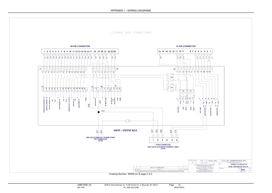 AERCO BMK 2000DF User Manual | Page 181 / 196