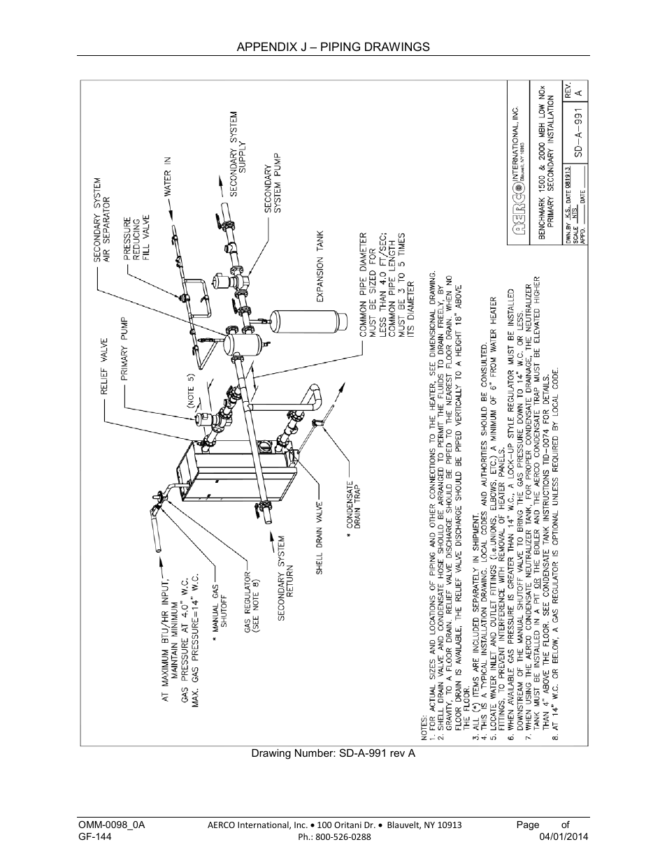 AERCO BMK 2000DF User Manual | Page 185 / 196