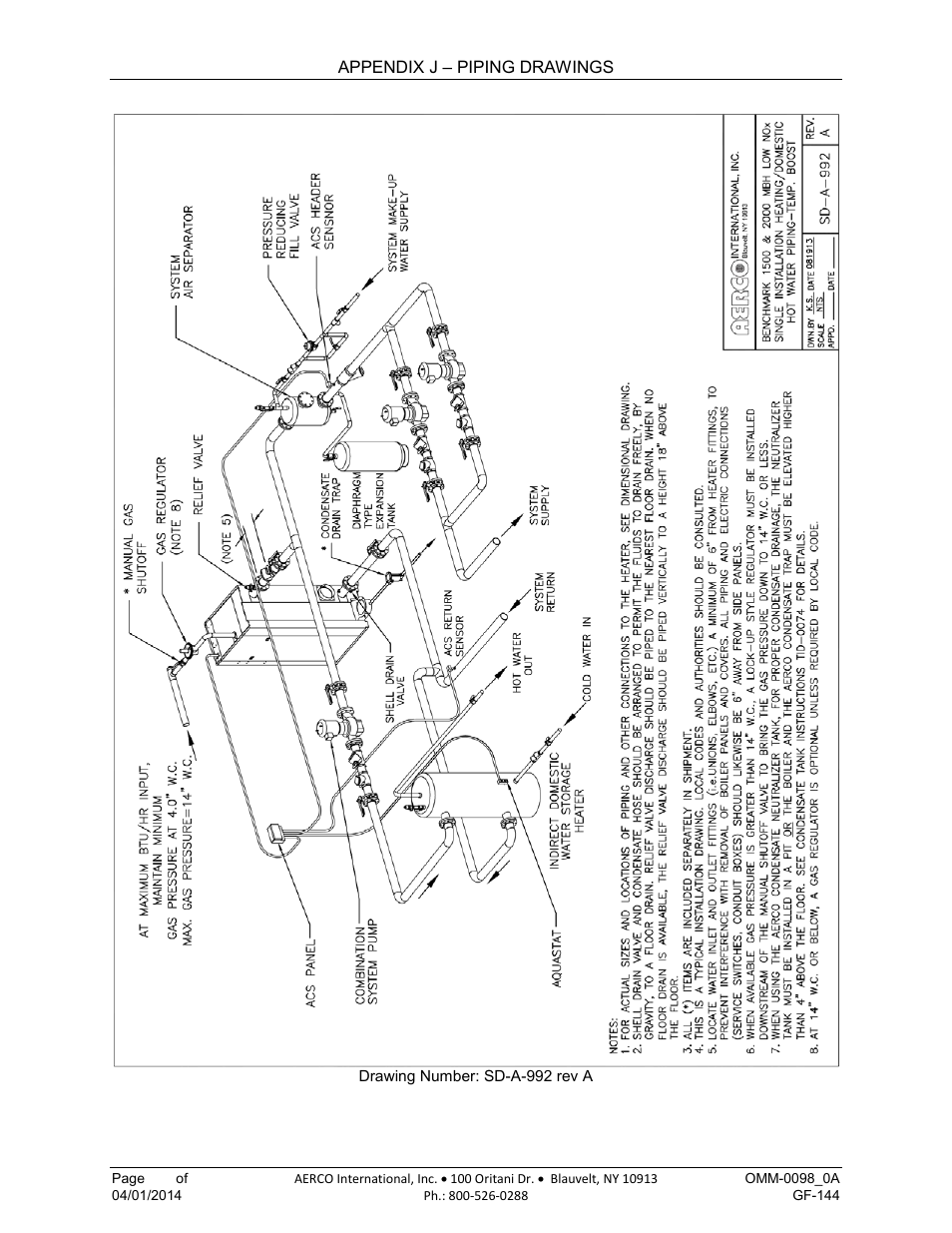 AERCO BMK 2000DF User Manual | Page 186 / 196