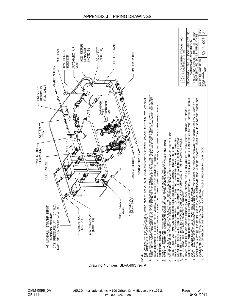 AERCO BMK 2000DF User Manual | Page 187 / 196